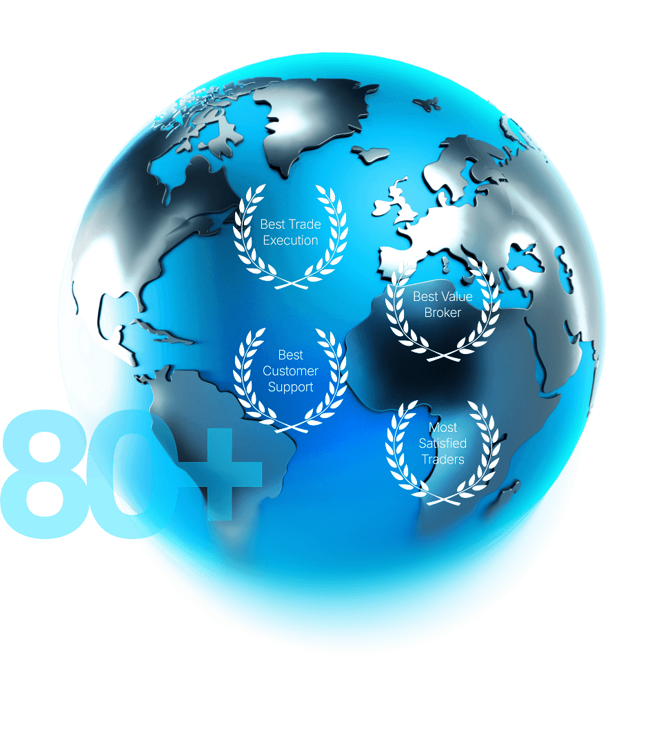 Image of globe